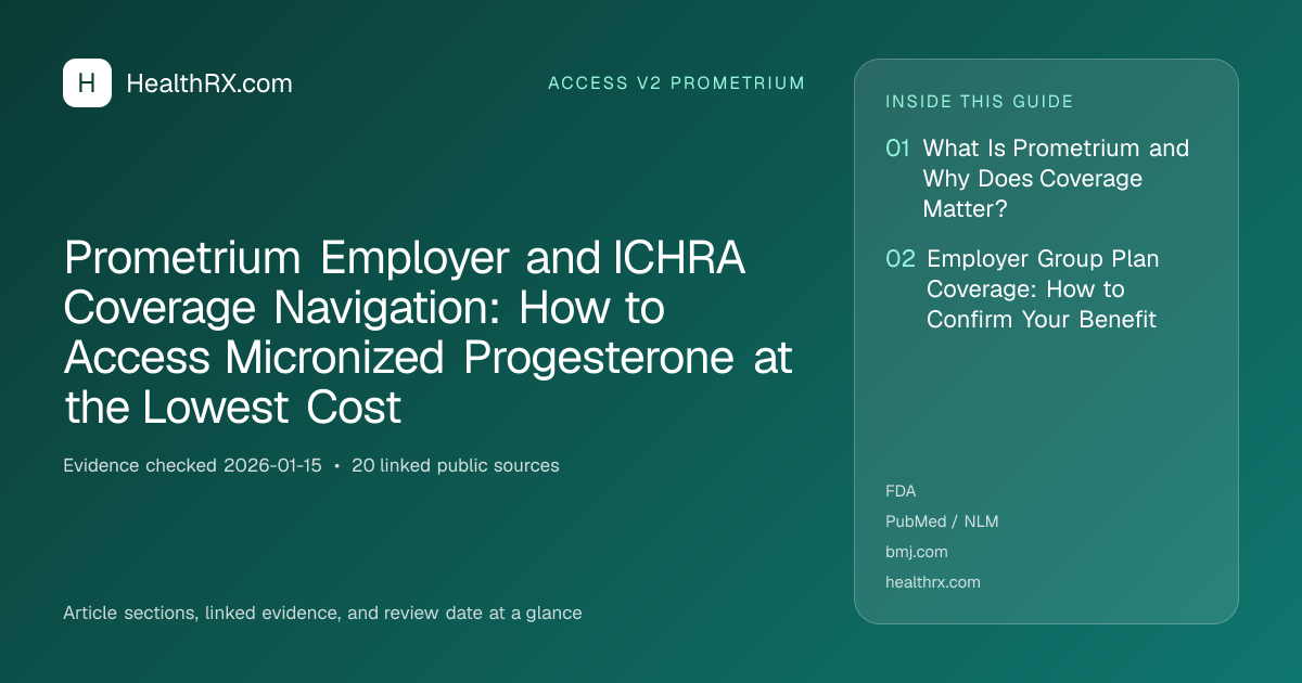 Evidence overview for Prometrium Employer and ICHRA Coverage Navigation: How to Access Micronized Progesterone at the Lowest Cost