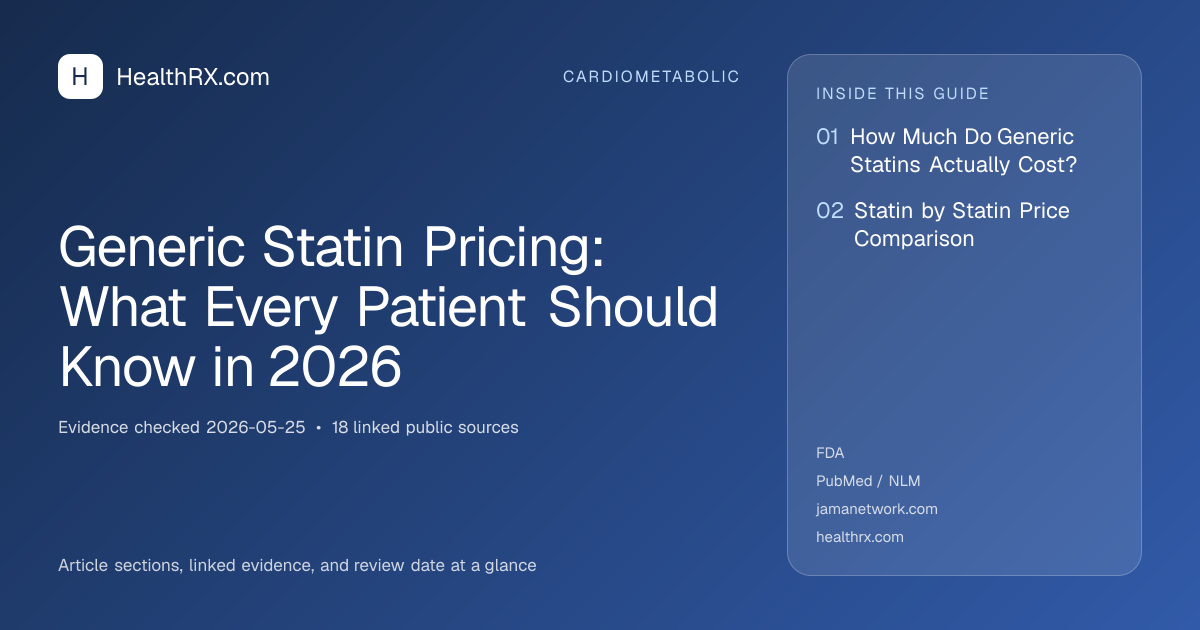 Evidence overview for Generic Statin Pricing: What Every Patient Should Know in 2026