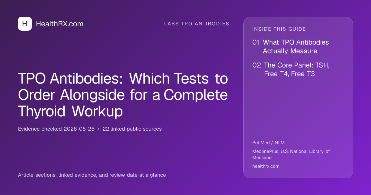 Evidence overview for TPO Antibodies: Which Tests to Order Alongside for a Complete Thyroid Workup
