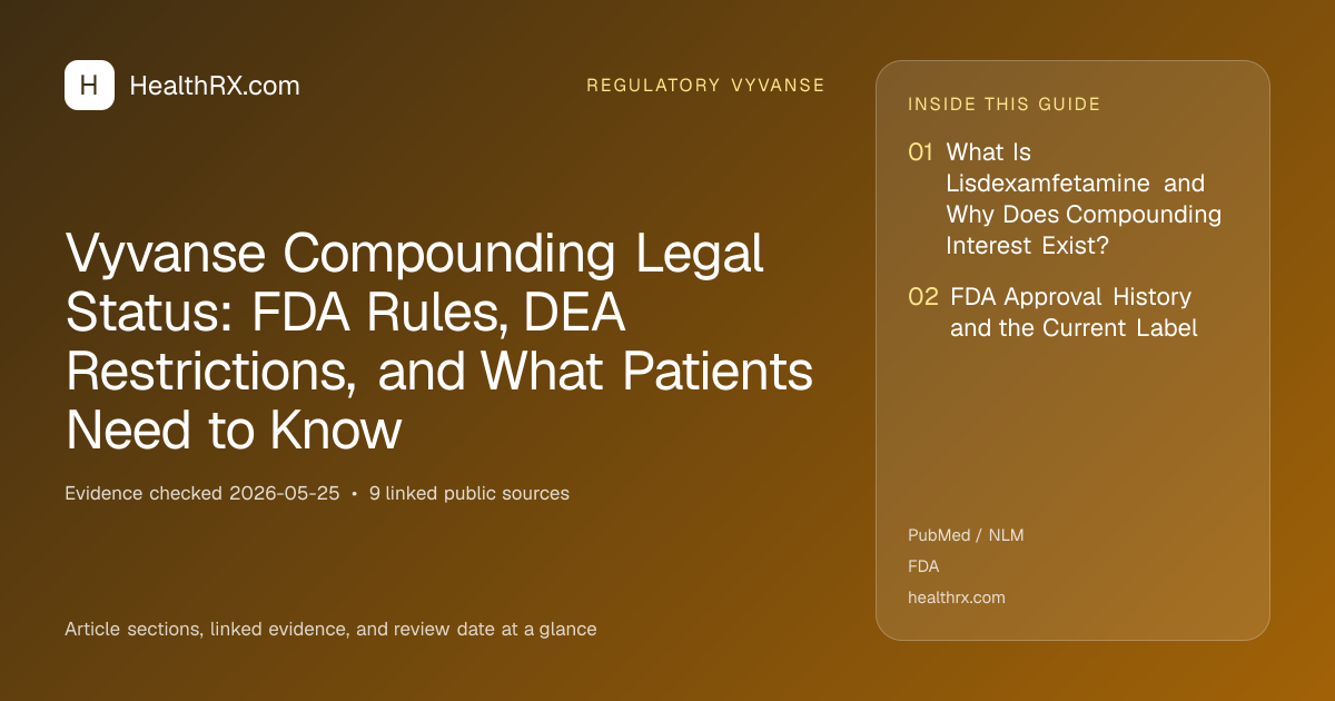 Evidence overview for Vyvanse Compounding Legal Status: FDA Rules, DEA Restrictions, and What Patients Need to Know