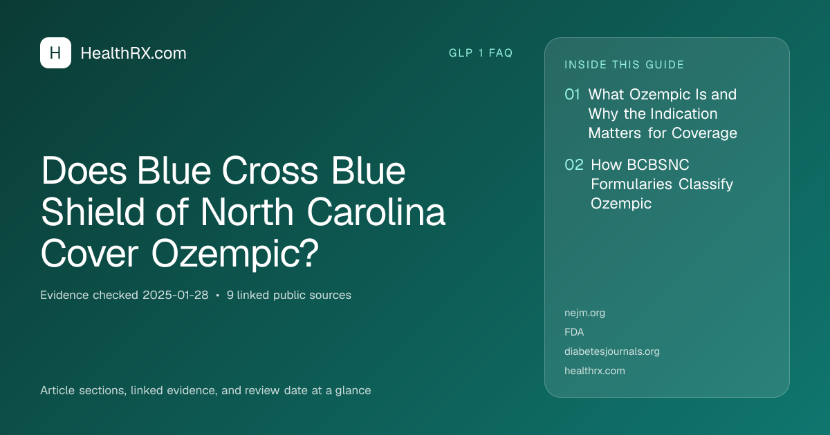 Evidence overview for Does Blue Cross Blue Shield of North Carolina Cover Ozempic?