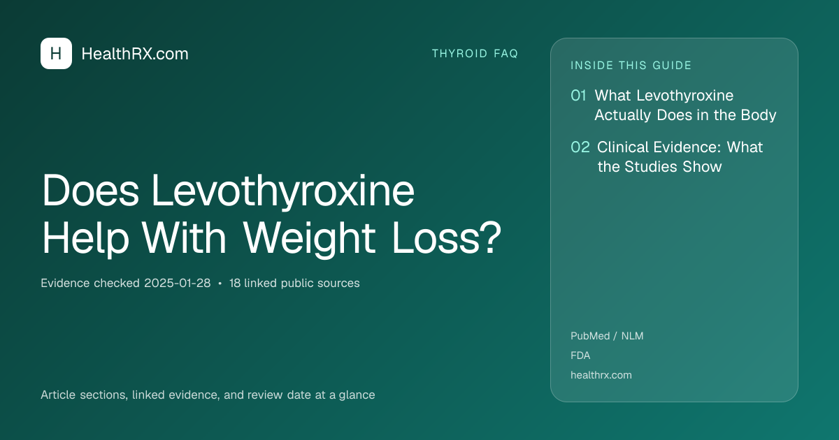 Evidence overview for thyroid faq: Does Levothyroxine Help With Weight Loss?
