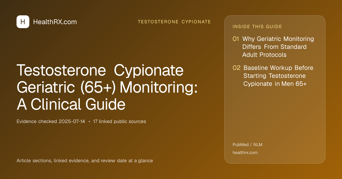 Evidence overview for Testosterone Cypionate Geriatric (65+) Monitoring: A Clinical Guide