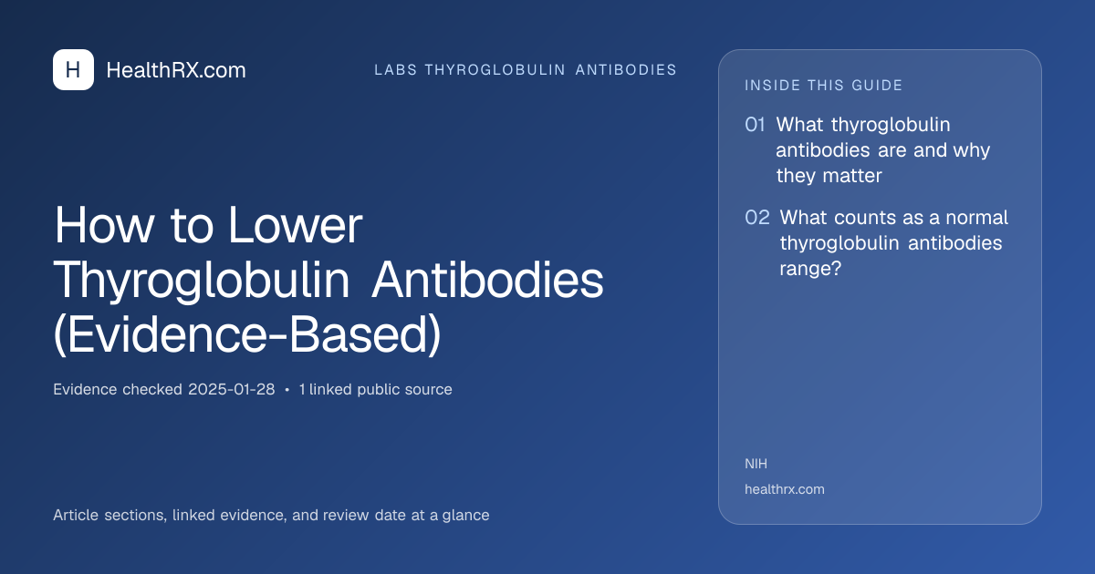 Evidence overview for How to Lower Thyroglobulin Antibodies (Evidence-Based)
