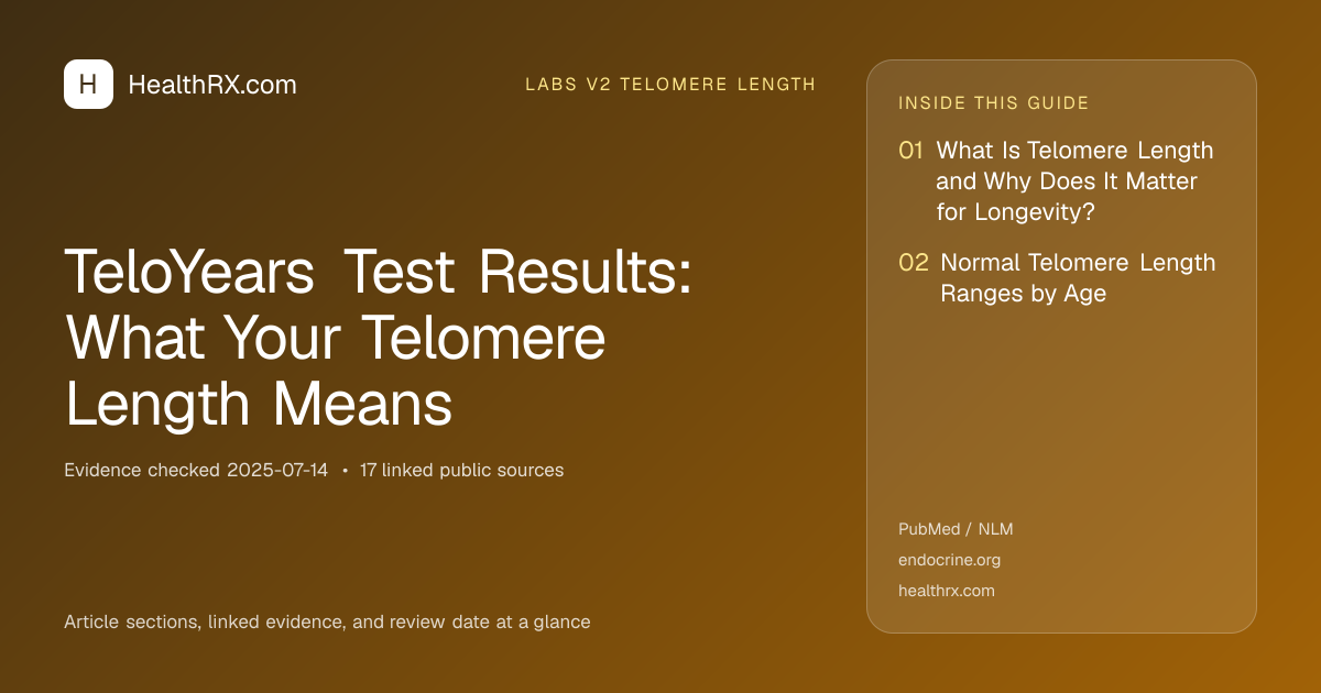 Evidence overview for TeloYears Test Results: What Your Telomere Length Means