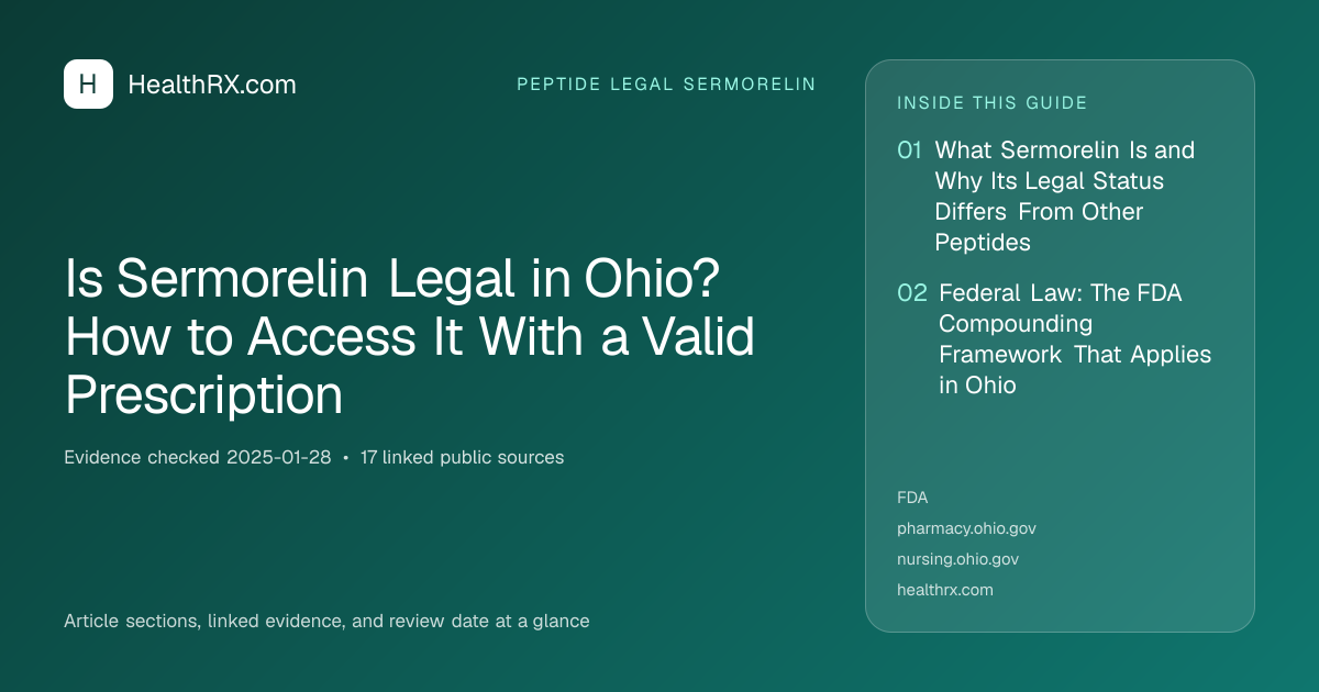 Evidence overview for Is Sermorelin Legal in Ohio? How to Access It With a Valid Prescription