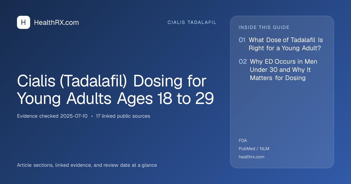 Evidence overview for cialis tadalafil: Cialis (Tadalafil) Dosing for Young Adults Ages 18 to 29