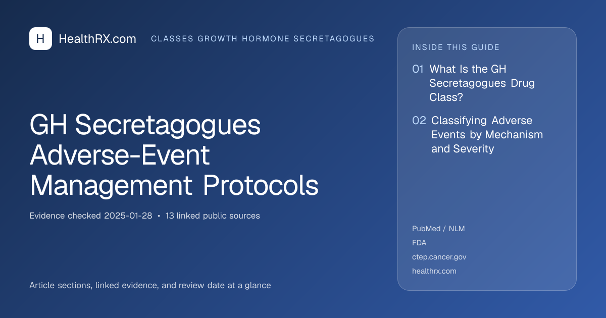 Evidence overview for GH Secretagogues Adverse-Event Management Protocols
