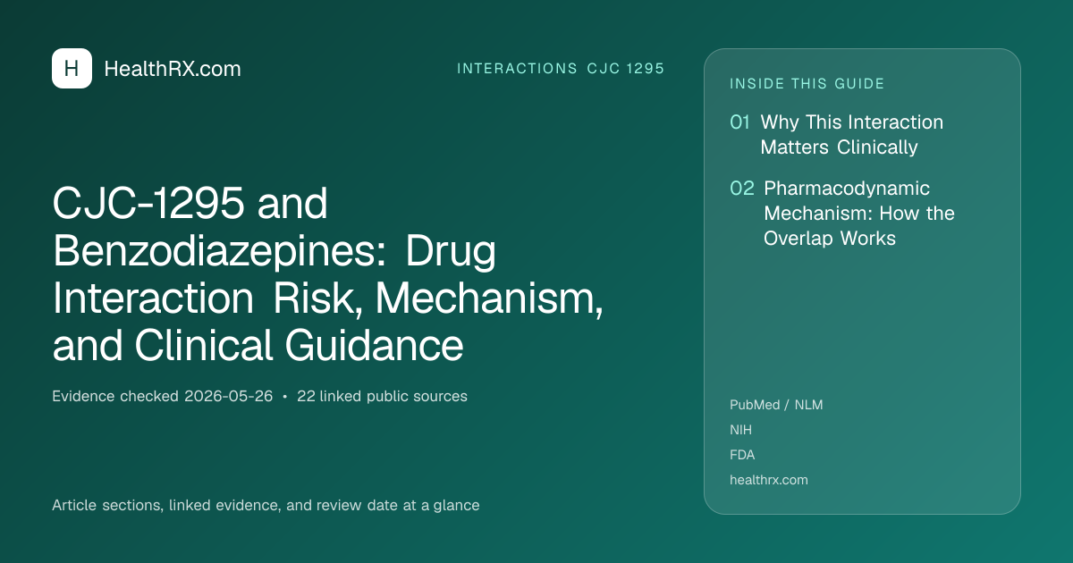 Evidence overview for CJC-1295 and Benzodiazepines: Drug Interaction Risk, Mechanism, and Clinical Guidance