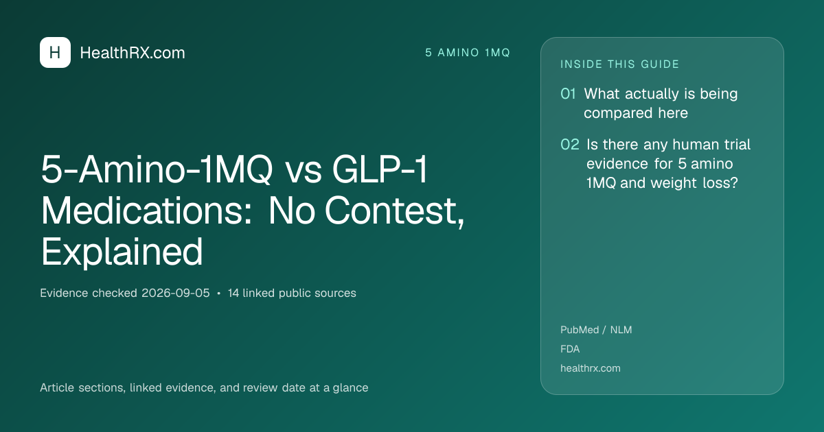 Evidence overview for 5-Amino-1MQ vs GLP-1 Medications: No Contest, Explained