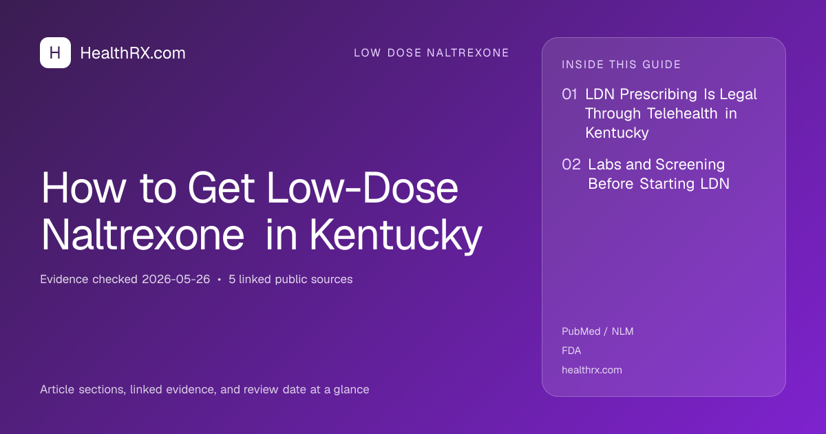 Evidence overview for How to Get Low-Dose Naltrexone in Kentucky
