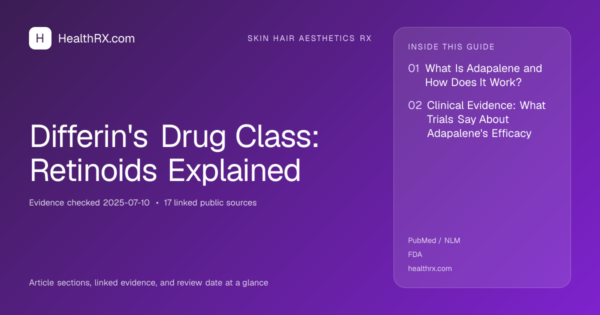Evidence overview for skin hair aesthetics rx: Differin's Drug Class: Retinoids Explained
