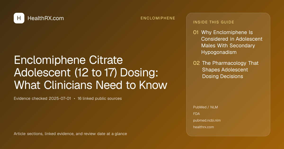 Evidence overview for Enclomiphene Citrate Adolescent (12 to 17) Dosing: What Clinicians Need to Know