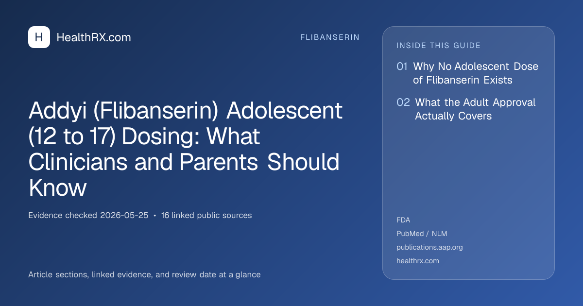Evidence overview for Addyi (Flibanserin) Adolescent (12 to 17) Dosing: What Clinicians and Parents Should Know