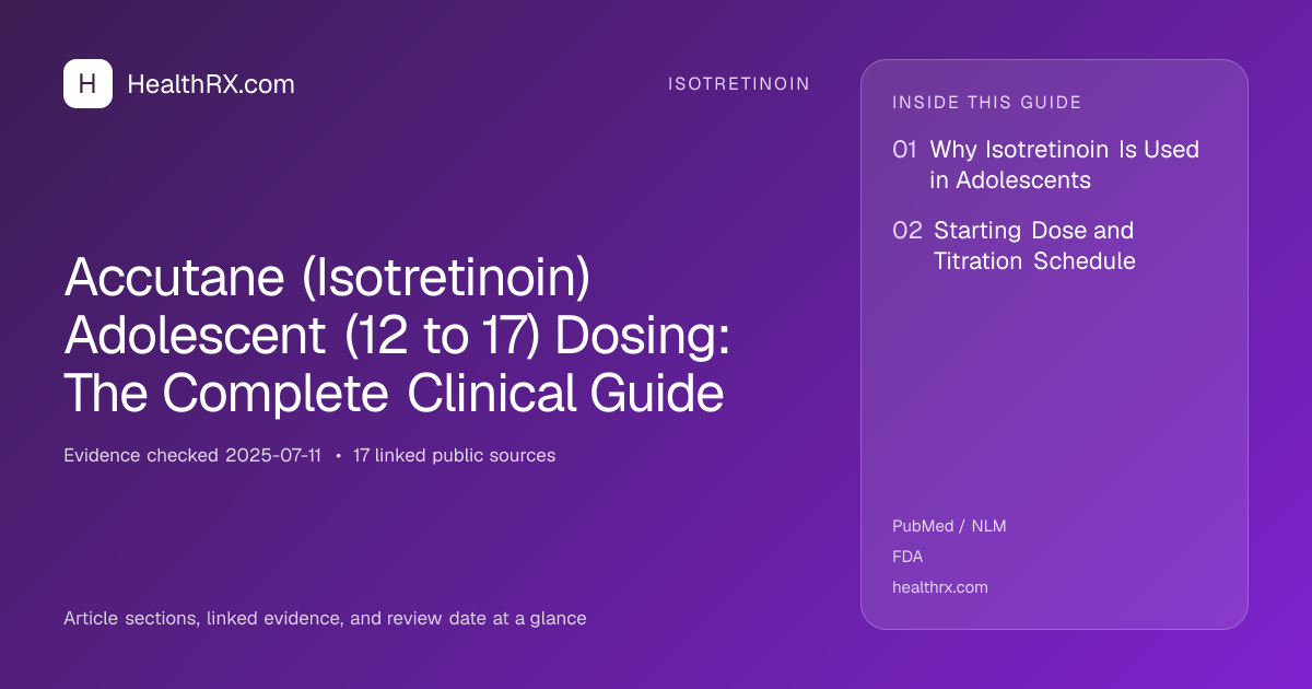 Evidence overview for isotretinoin: Accutane (Isotretinoin) Adolescent (12 to 17) Dosing: The Complete Clinical Guide