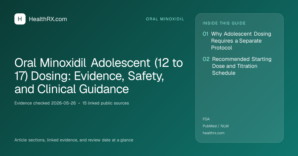 Evidence overview for Oral Minoxidil Adolescent (12 to 17) Dosing: Evidence, Safety, and Clinical Guidance