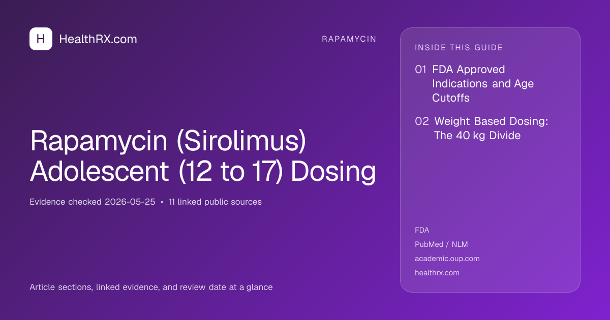 Evidence overview for Rapamycin (Sirolimus) Adolescent (12 to 17) Dosing