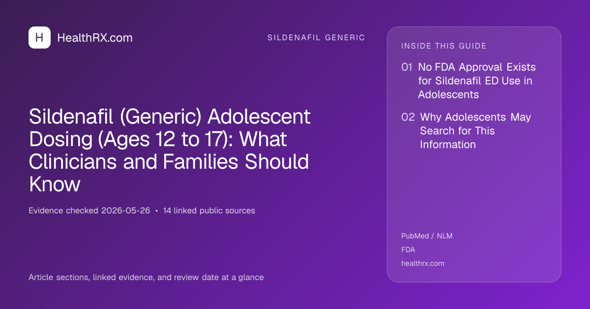 Evidence overview for Sildenafil (Generic) Adolescent Dosing (Ages 12 to 17): What Clinicians and Families Should Know