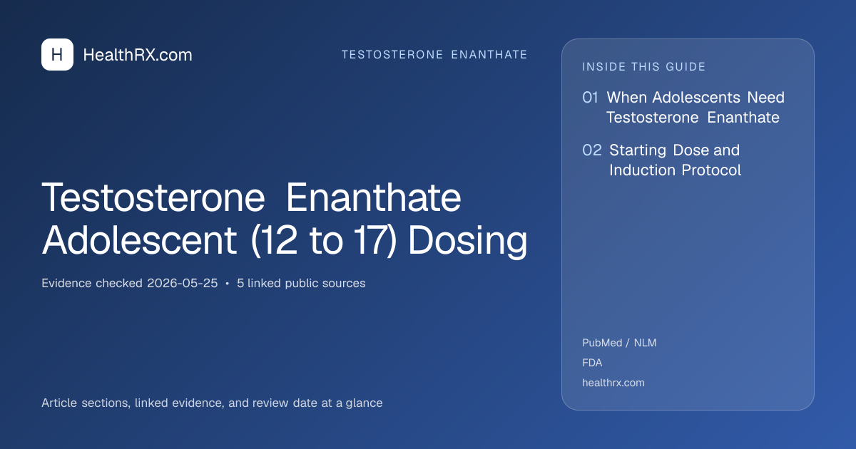 Evidence overview for Testosterone Enanthate Adolescent (12 to 17) Dosing