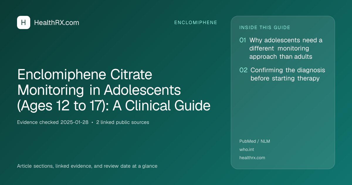 Evidence overview for Enclomiphene Citrate Monitoring in Adolescents (Ages 12 to 17): A Clinical Guide