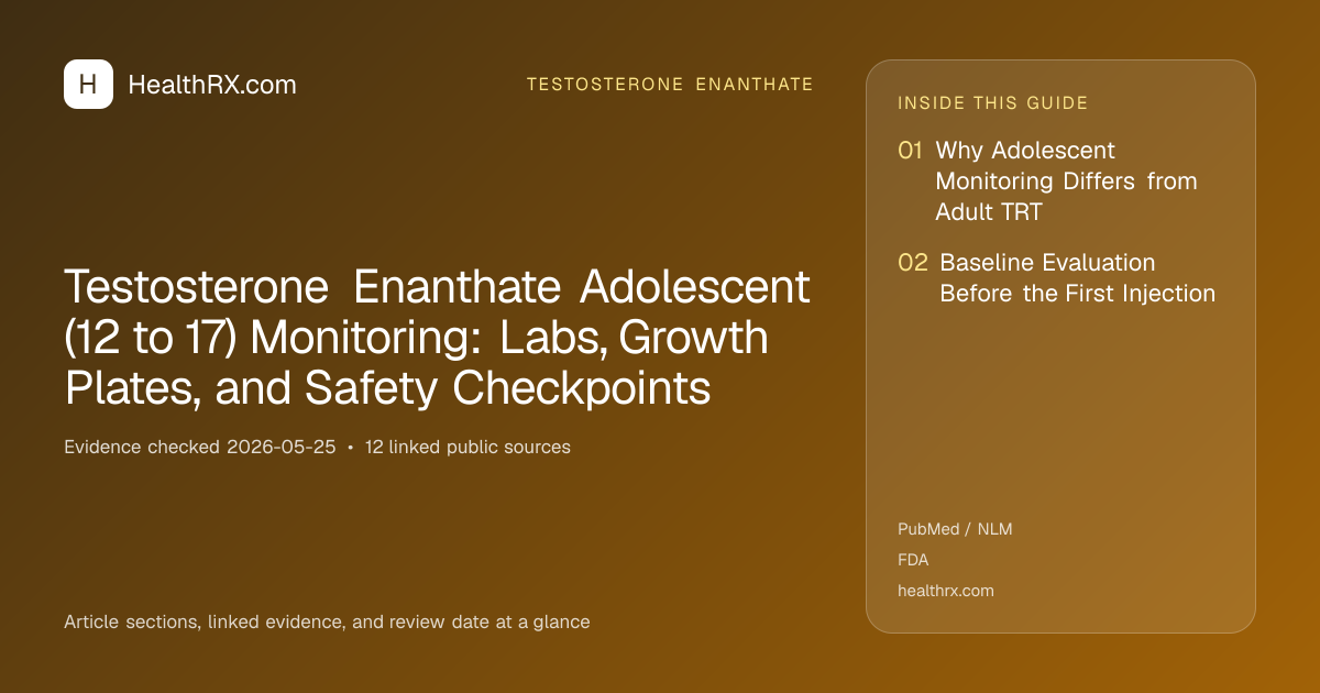 Evidence overview for Testosterone Enanthate Adolescent (12 to 17) Monitoring: Labs, Growth Plates, and Safety Checkpoints