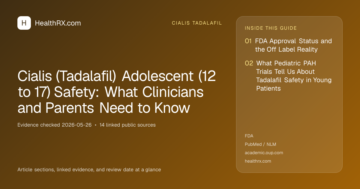 Evidence overview for Cialis (Tadalafil) Adolescent (12 to 17) Safety: What Clinicians and Parents Need to Know
