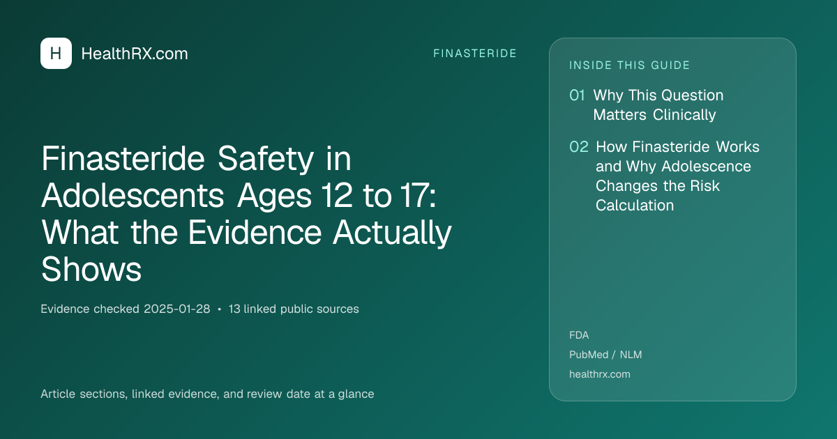 Evidence overview for Finasteride Safety in Adolescents Ages 12 to 17: What the Evidence Actually Shows