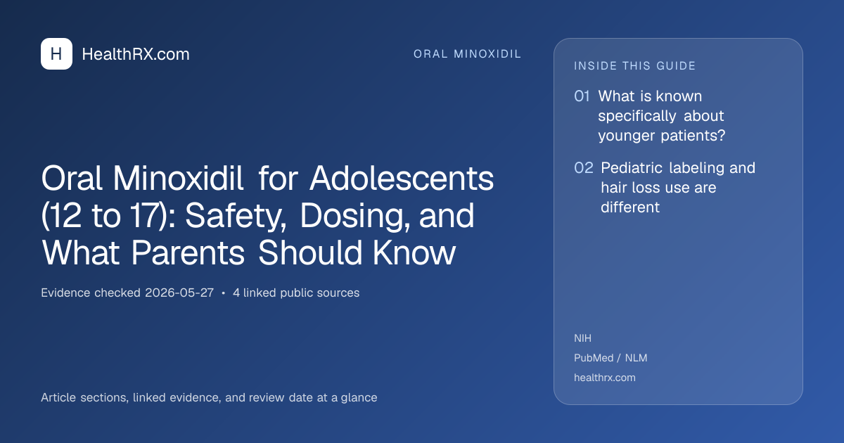 Evidence overview for Oral Minoxidil for Adolescents (12 to 17): Safety, Dosing, and What Parents Should Know