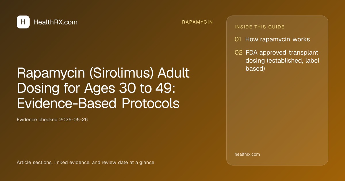 Evidence overview for Rapamycin (Sirolimus) Adult Dosing for Ages 30 to 49: Evidence-Based Protocols