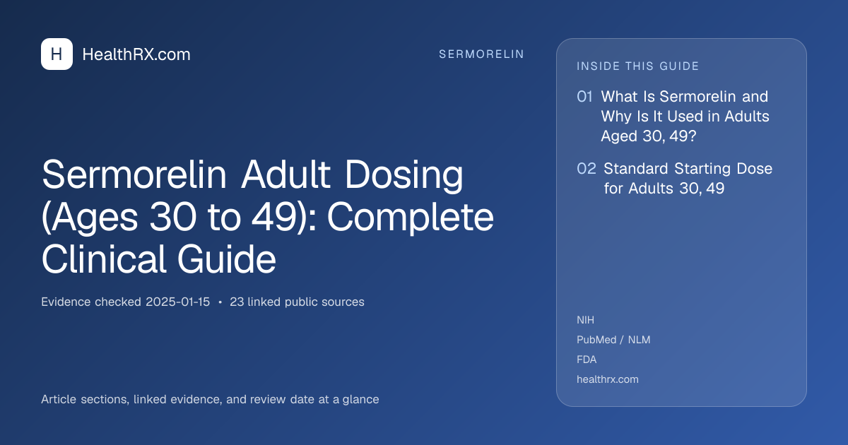 Evidence overview for Sermorelin Adult Dosing (Ages 30 to 49): Complete Clinical Guide