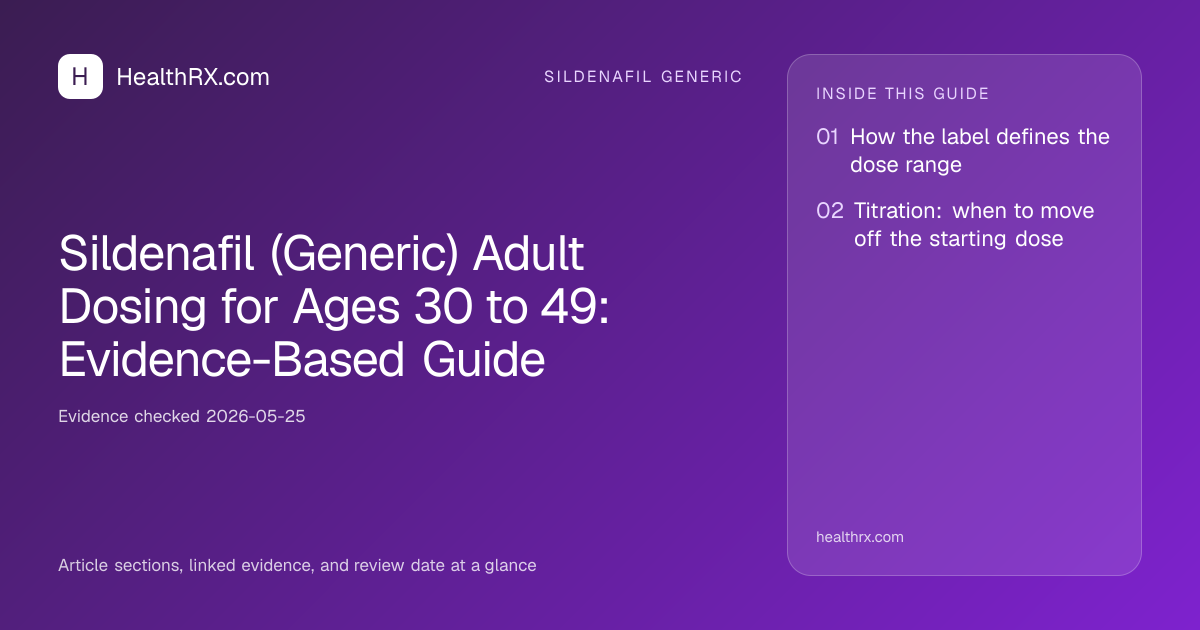 Evidence overview for sildenafil generic: Sildenafil (Generic) Adult Dosing for Ages 30 to 49: Evidence-Based Guide
