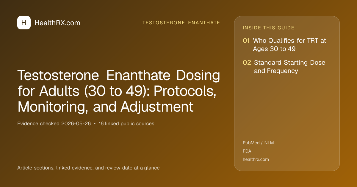 Evidence overview for Testosterone Enanthate Dosing for Adults (30 to 49): Protocols, Monitoring, and Adjustment