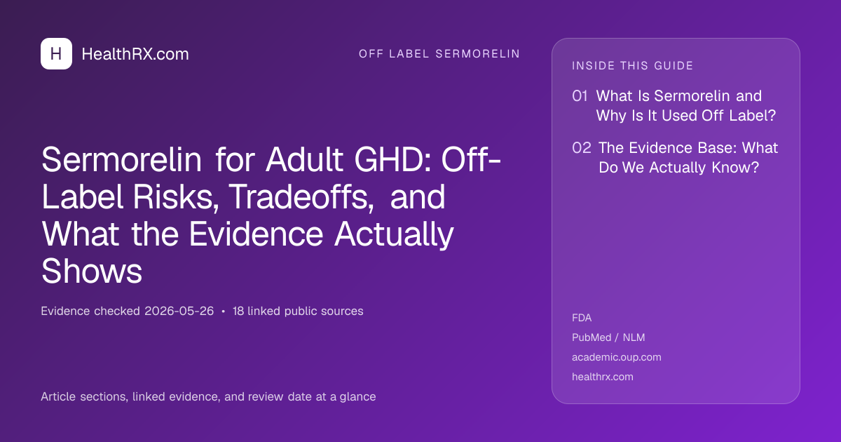 Evidence overview for Sermorelin for Adult GHD: Off-Label Risks, Tradeoffs, and What the Evidence Actually Shows