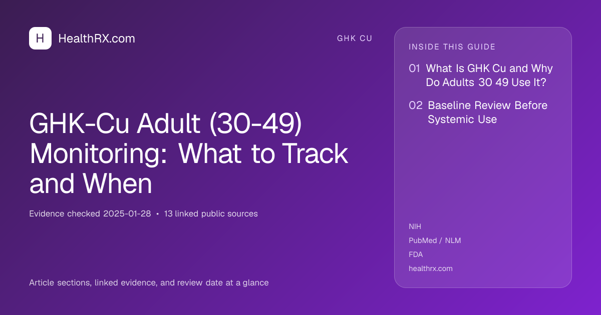 Evidence overview for GHK-Cu Adult (30-49) Monitoring: What to Track and When