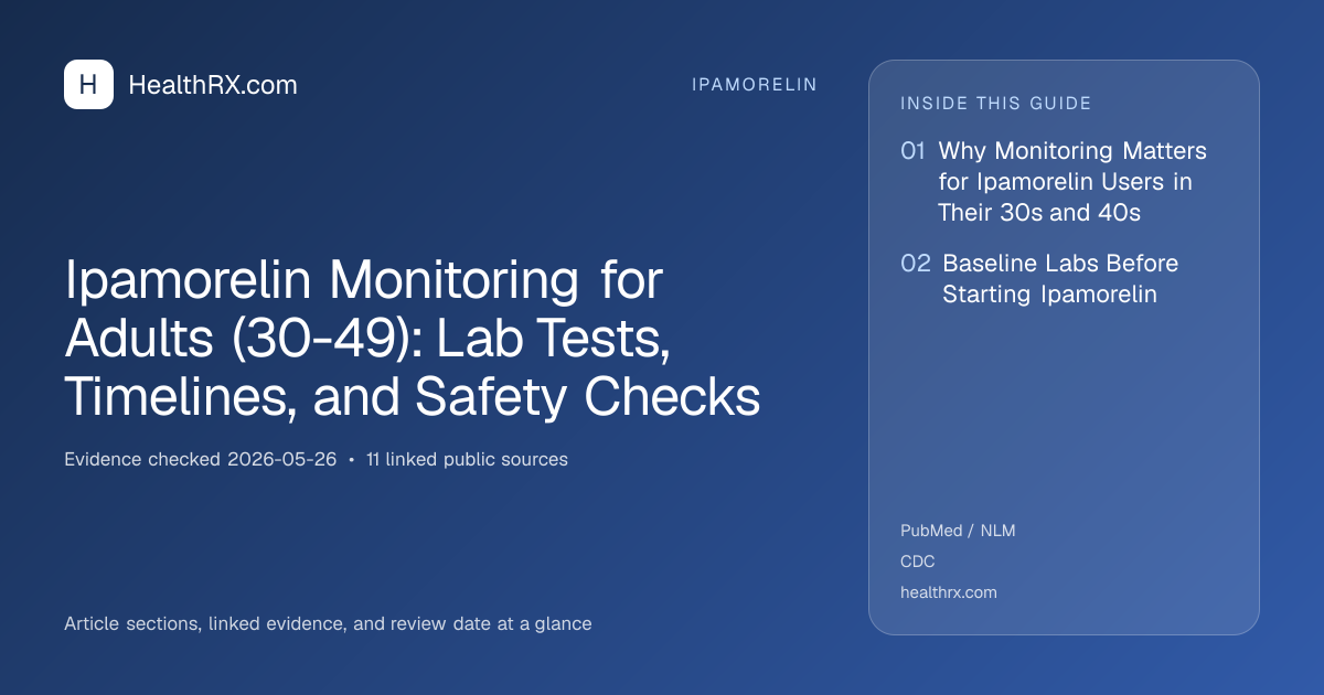 Evidence overview for Ipamorelin Monitoring for Adults (30-49): Lab Tests, Timelines, and Safety Checks
