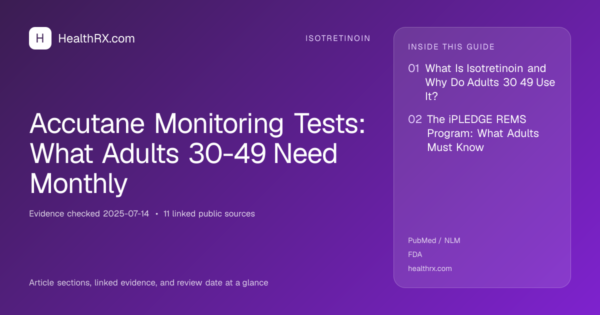 Evidence overview for Accutane Monitoring Tests: What Adults 30-49 Need Monthly