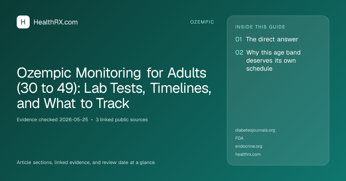 Evidence overview for Ozempic Monitoring for Adults (30 to 49): Lab Tests, Timelines, and What to Track