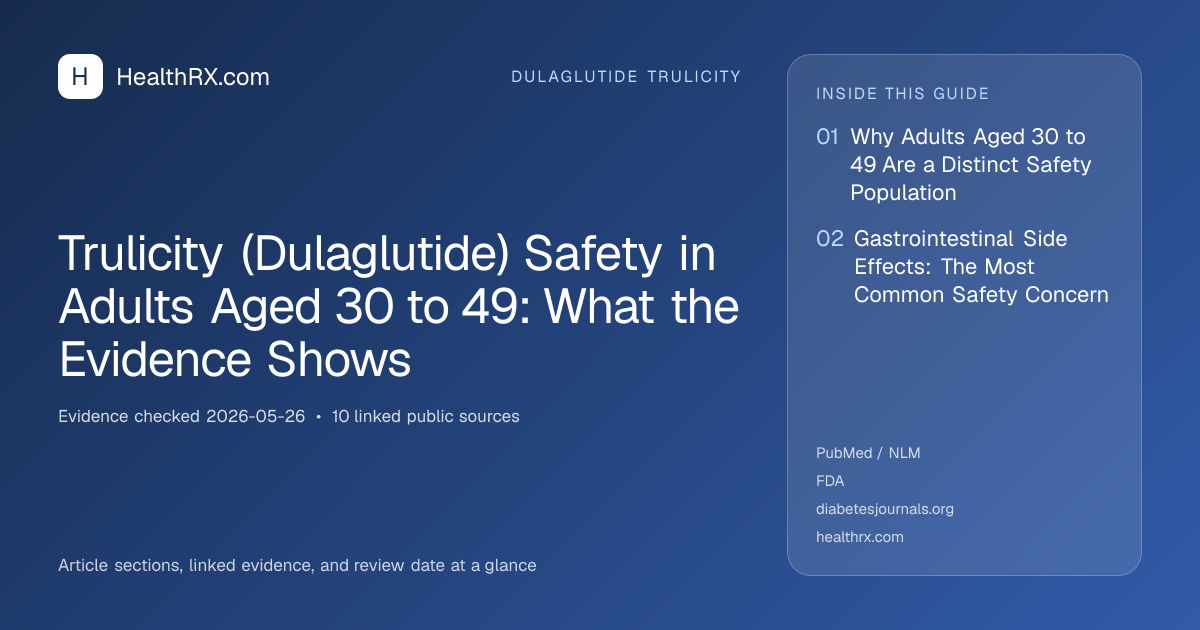 Evidence overview for Trulicity (Dulaglutide) Safety in Adults Aged 30 to 49: What the Evidence Shows