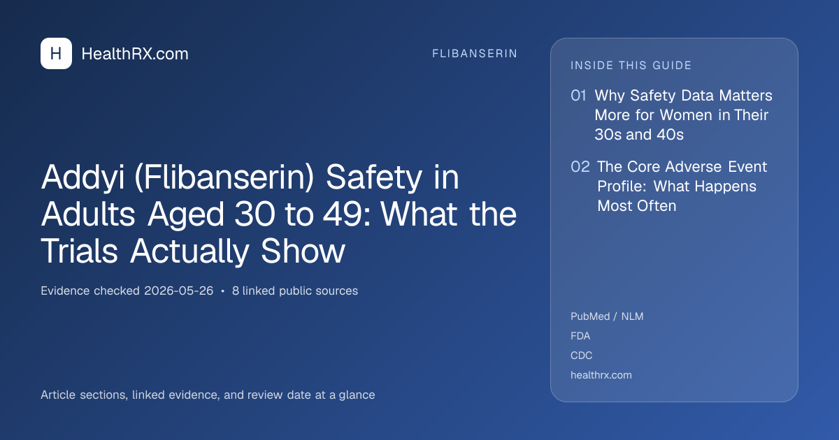Evidence overview for Addyi (Flibanserin) Safety in Adults Aged 30 to 49: What the Trials Actually Show