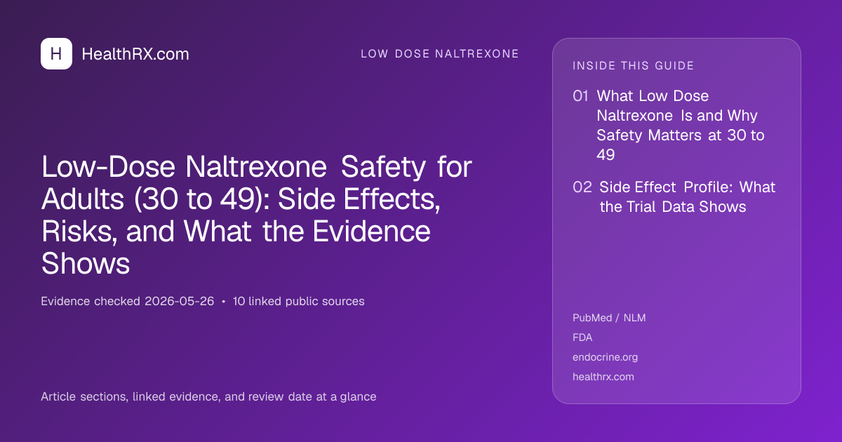 Evidence overview for Low-Dose Naltrexone Safety for Adults (30 to 49): Side Effects, Risks, and What the Evidence Shows