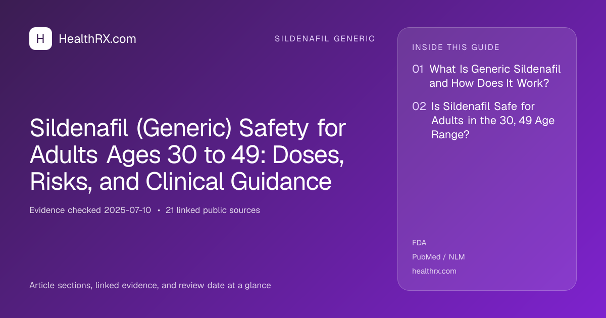 Evidence overview for Sildenafil (Generic) Safety for Adults Ages 30 to 49: Doses, Risks, and Clinical Guidance