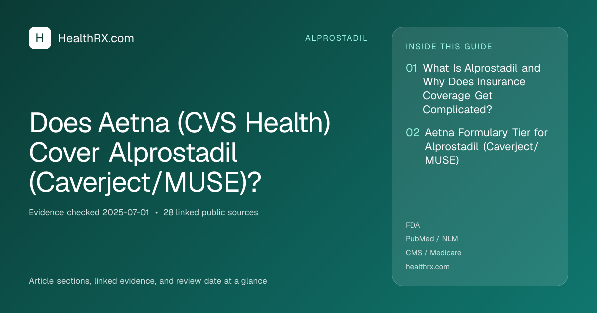 Evidence overview for Does Aetna (CVS Health) Cover Alprostadil (Caverject/MUSE)?