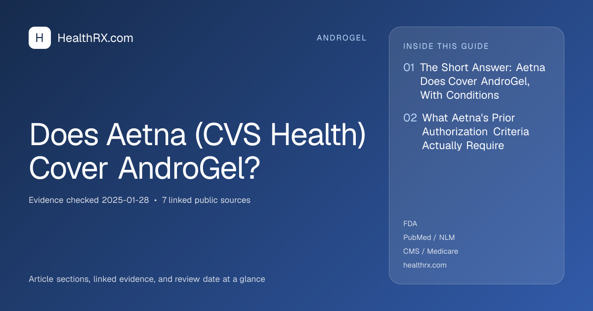 Evidence overview for Does Aetna (CVS Health) Cover AndroGel?