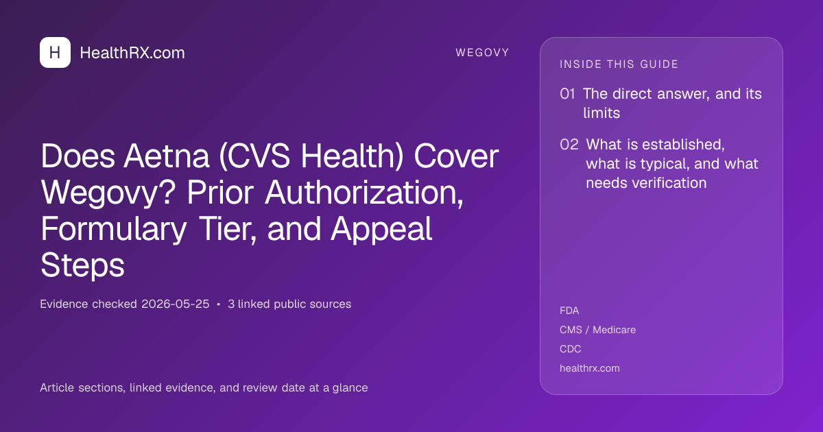 Evidence overview for Does Aetna (CVS Health) Cover Wegovy? Prior Authorization, Formulary Tier, and Appeal Steps