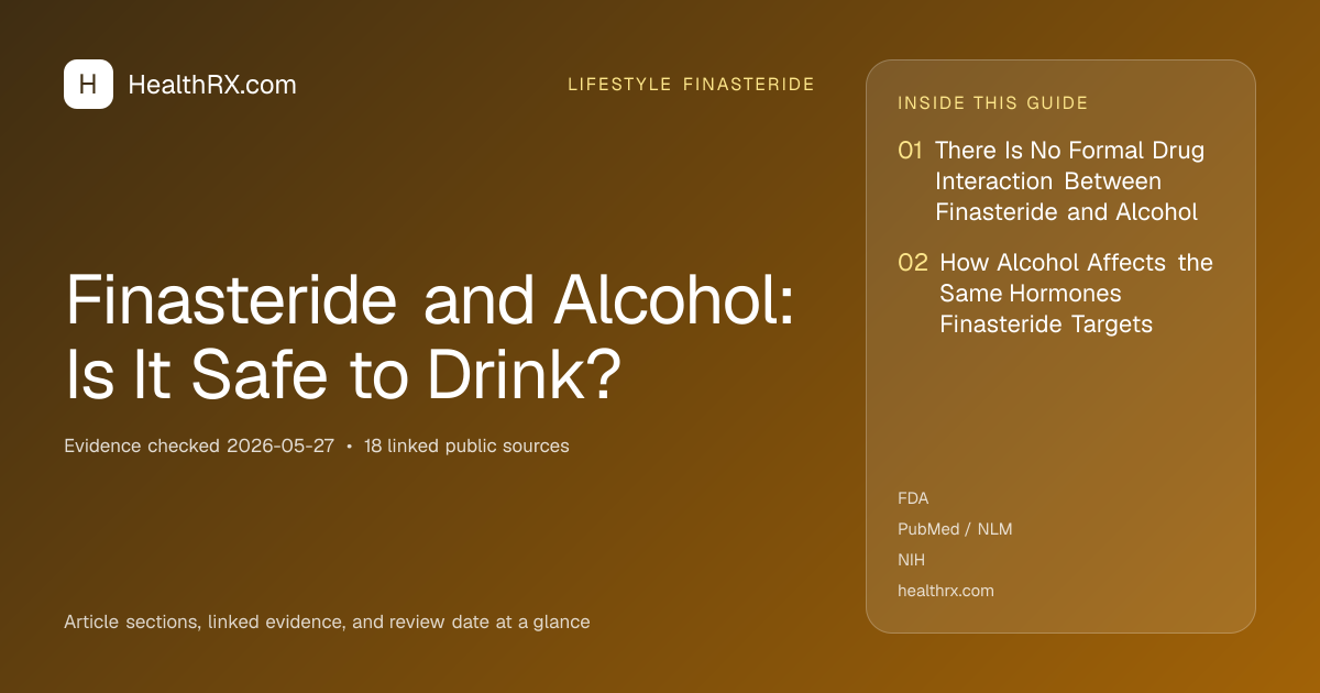 Evidence overview for lifestyle finasteride: Finasteride and Alcohol: Is It Safe to Drink?