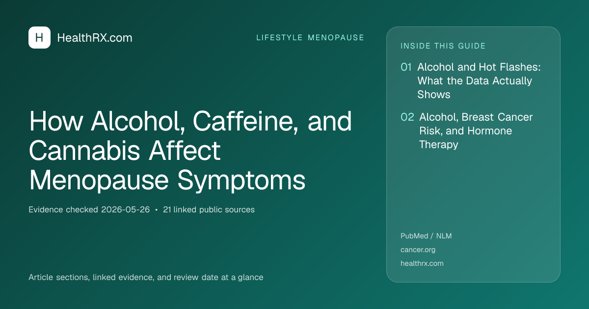 Evidence overview for How Alcohol, Caffeine, and Cannabis Affect Menopause Symptoms