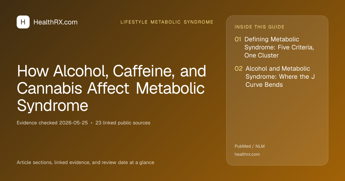 Evidence overview for lifestyle metabolic syndrome: How Alcohol, Caffeine, and Cannabis Affect Metabolic Syndrome