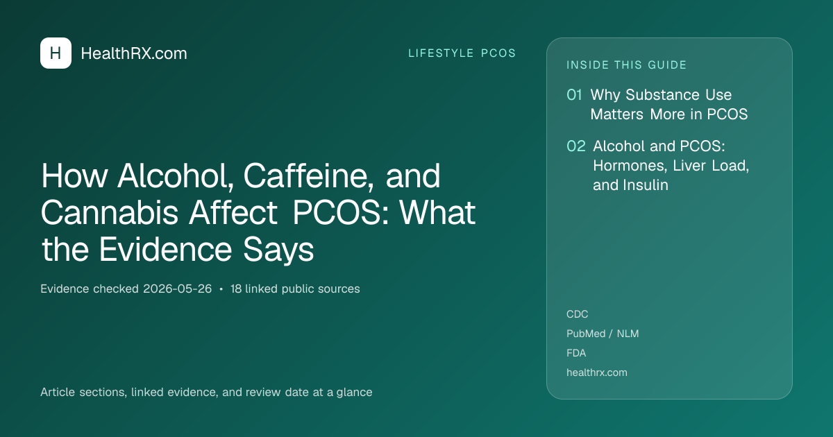 Evidence overview for lifestyle pcos: How Alcohol, Caffeine, and Cannabis Affect PCOS: What the Evidence Says