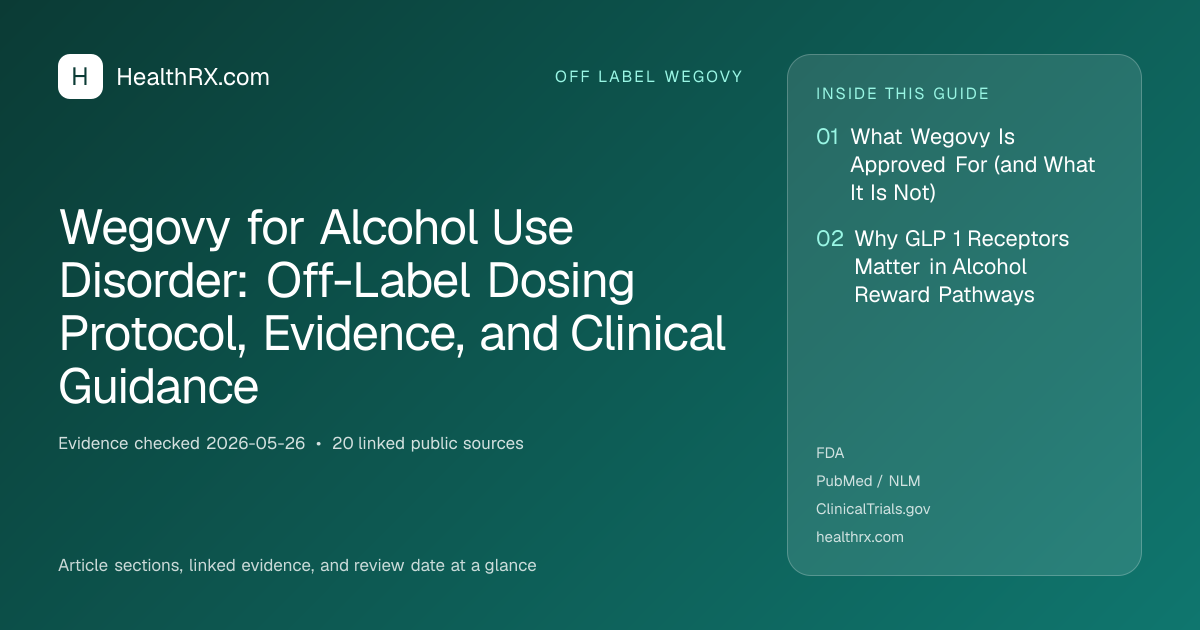 Evidence overview for Wegovy for Alcohol Use Disorder: Off-Label Dosing Protocol, Evidence, and Clinical Guidance