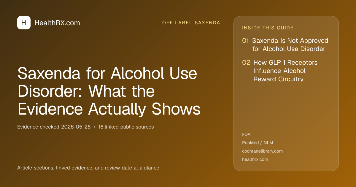 Evidence overview for Saxenda for Alcohol Use Disorder: What the Evidence Actually Shows
